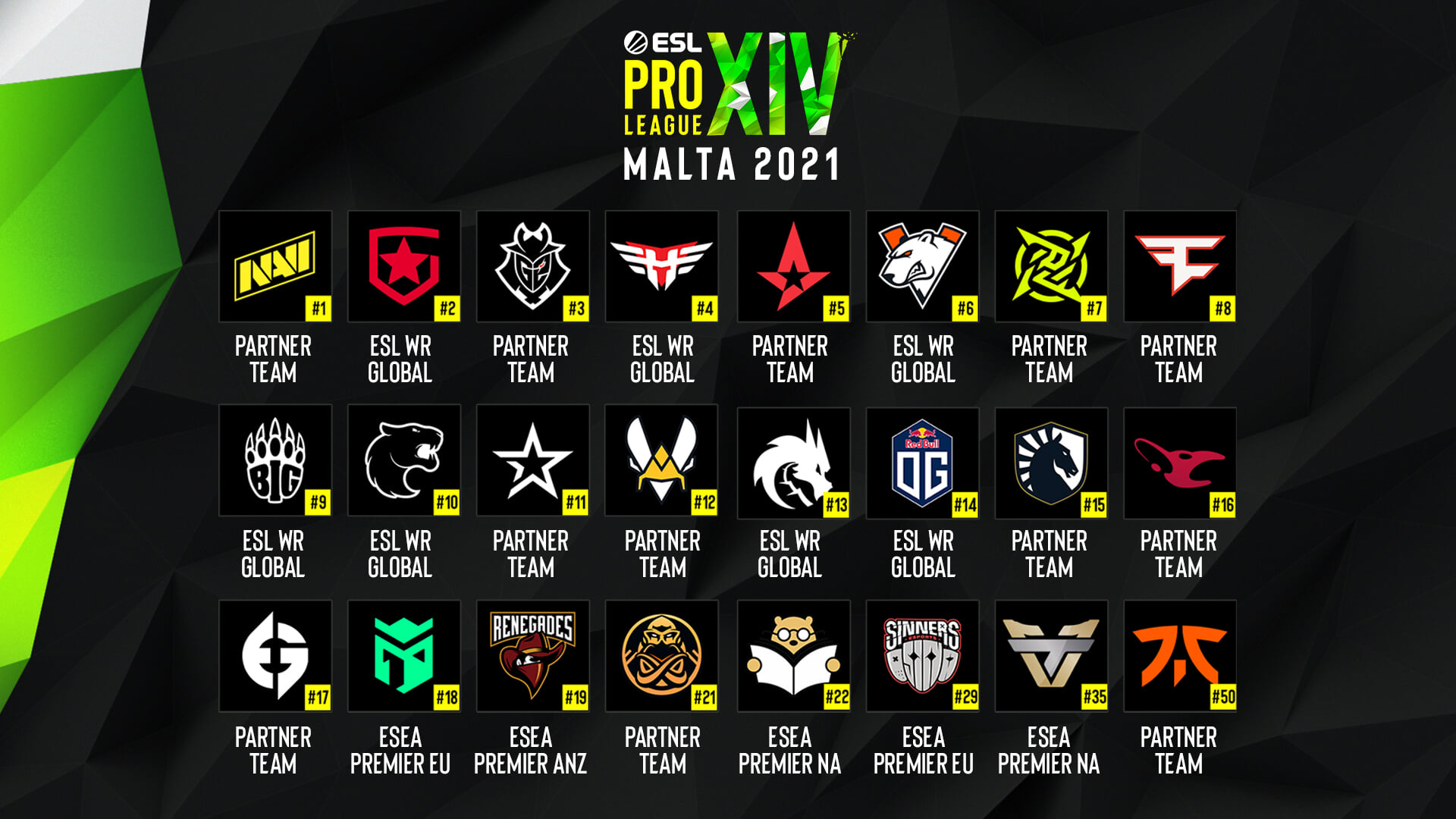 The final list of teams for ESL Pro League Season 14 has been announced