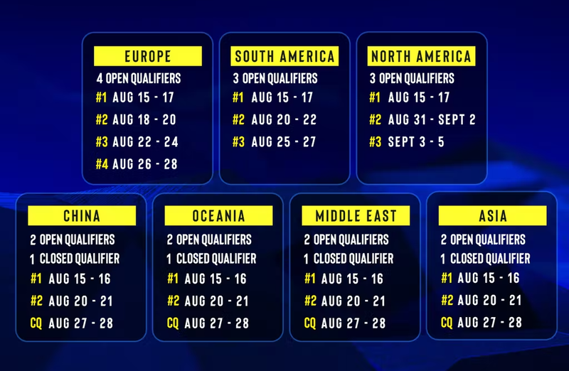 IEM Rio Major qualifiers schedule announced