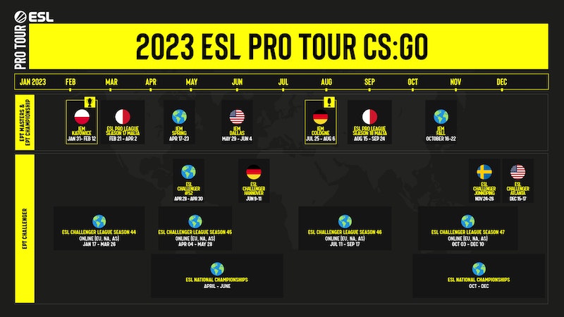 ESL has announced the competition calendar for 2023