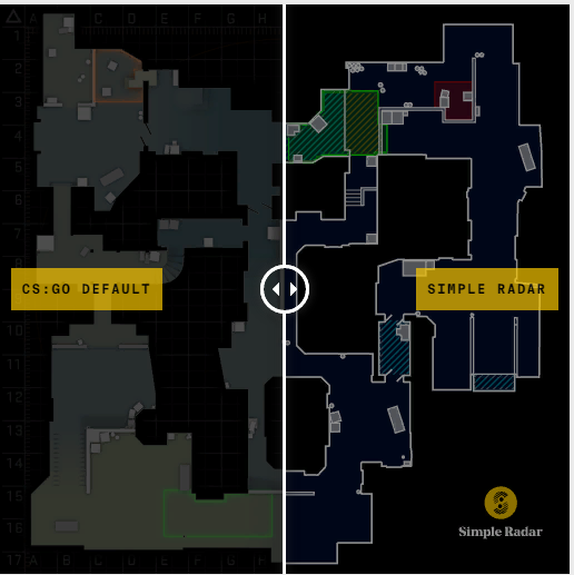 Radar Simpla in CS:GO 2