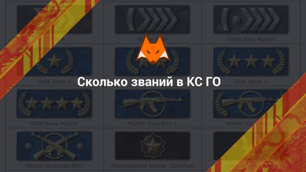 How many ranks in CS:GO