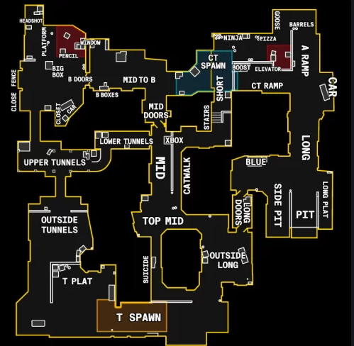 Radar Simpla in CS:GO 4