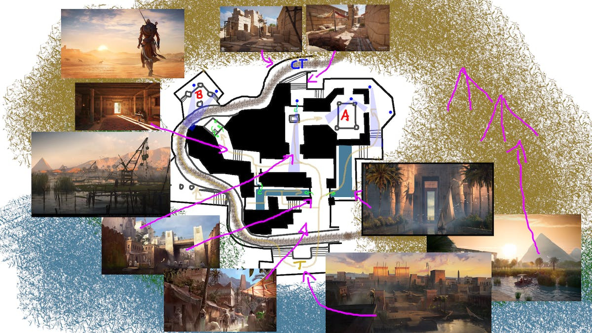 How the Anubis map was created 2