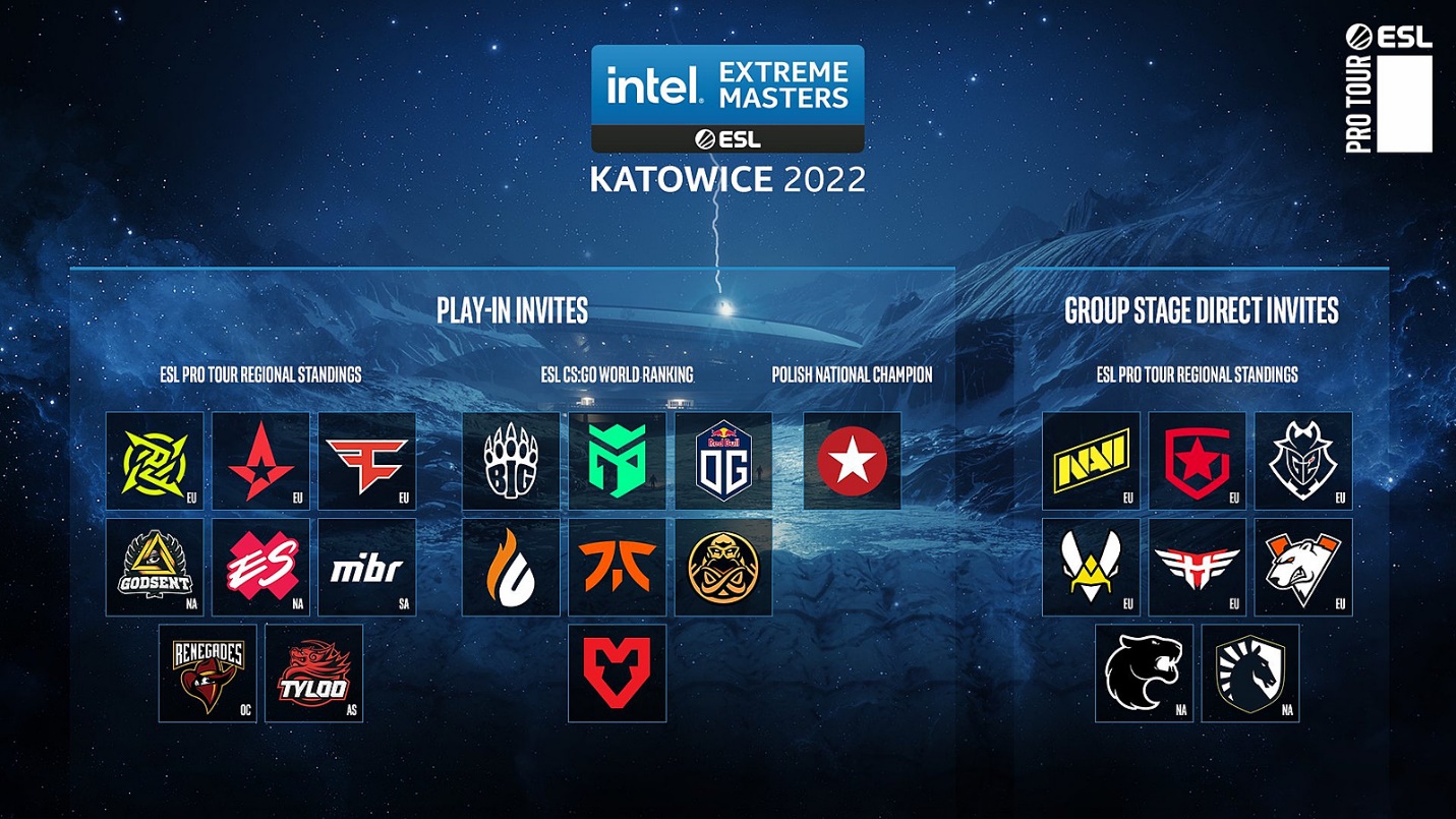 Full list of participants of IEM Katowice announced