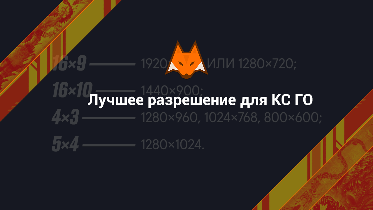 Best resolution for CS GO
