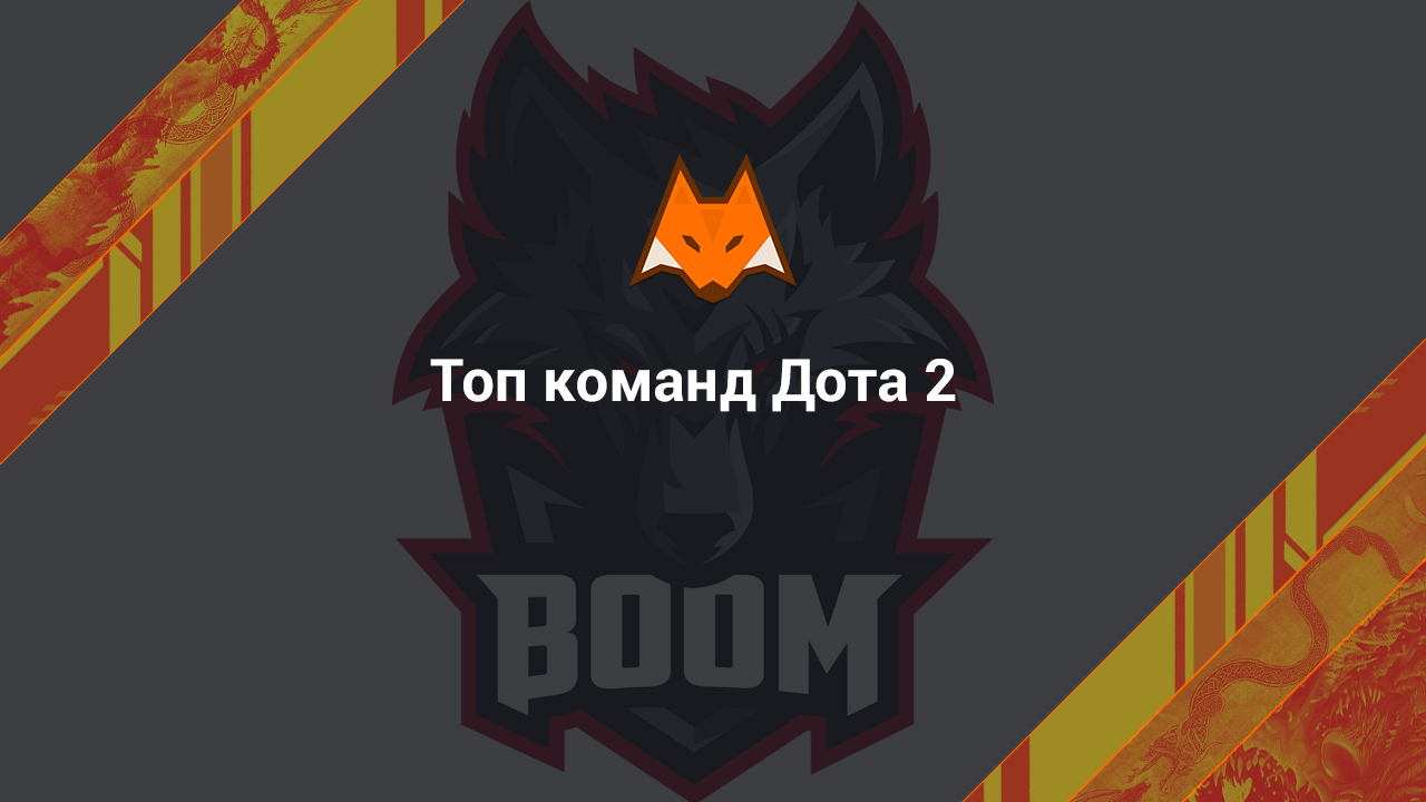 Top Dota 2 Teams