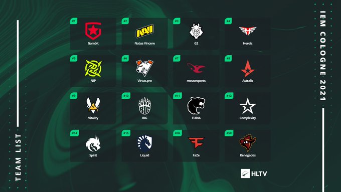 The shortlist for IEM Cologne 2021 has been finalized