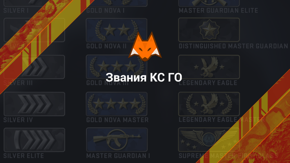 CS CS titles