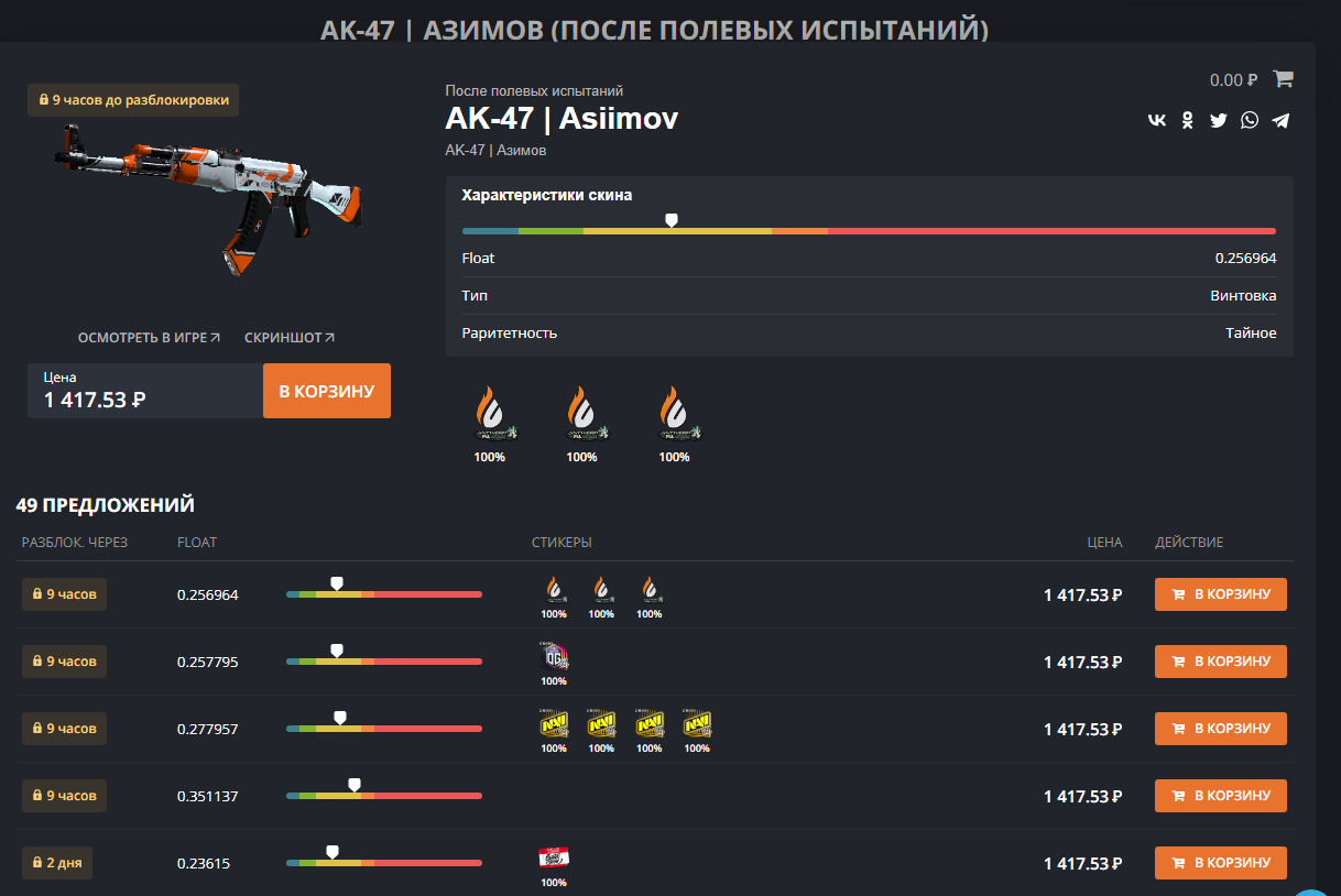 Where did the seven-day limit on trades in CS:GO come from?