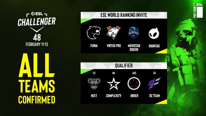 ESL Challenger February team roster announced