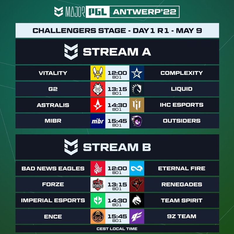 The schedule of starting matches of PGL Major Antwerp has been announced