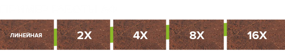 How to customize NVIDIA panel control for CS 2 3